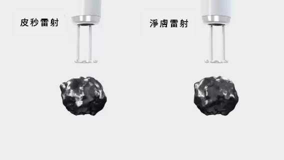皮秒與淨膚雷射與黑色素作用對比