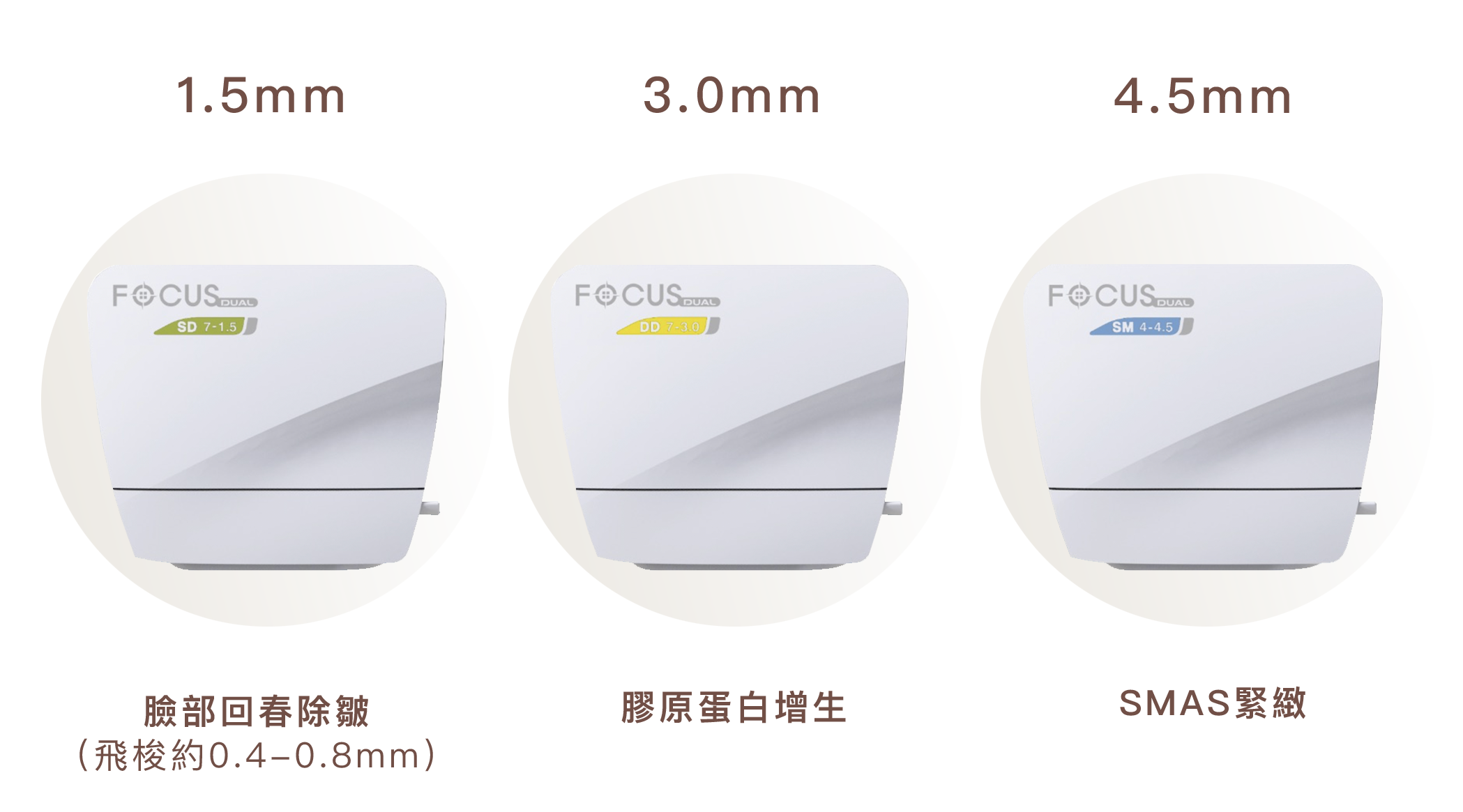 閃電音波由韓國醫美品牌 Eunsung 開發，是一款創新的非侵入式緊緻拉提儀器。透過聚焦熱能，能將能量傳導至接近拉皮手術的深層組織，達到明顯的緊實與拉提效果。