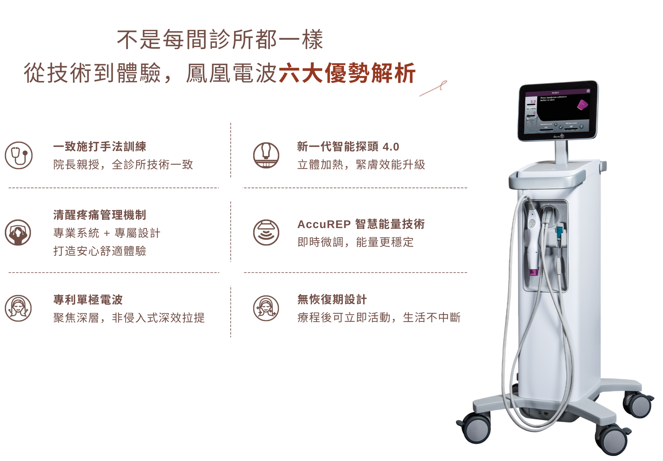 鳳凰電波｜勤診所六大優勢