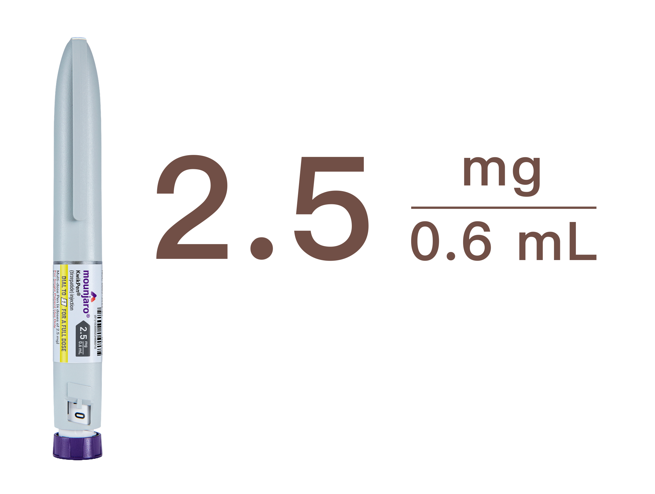 勤診所｜猛健樂2.5mg價錢