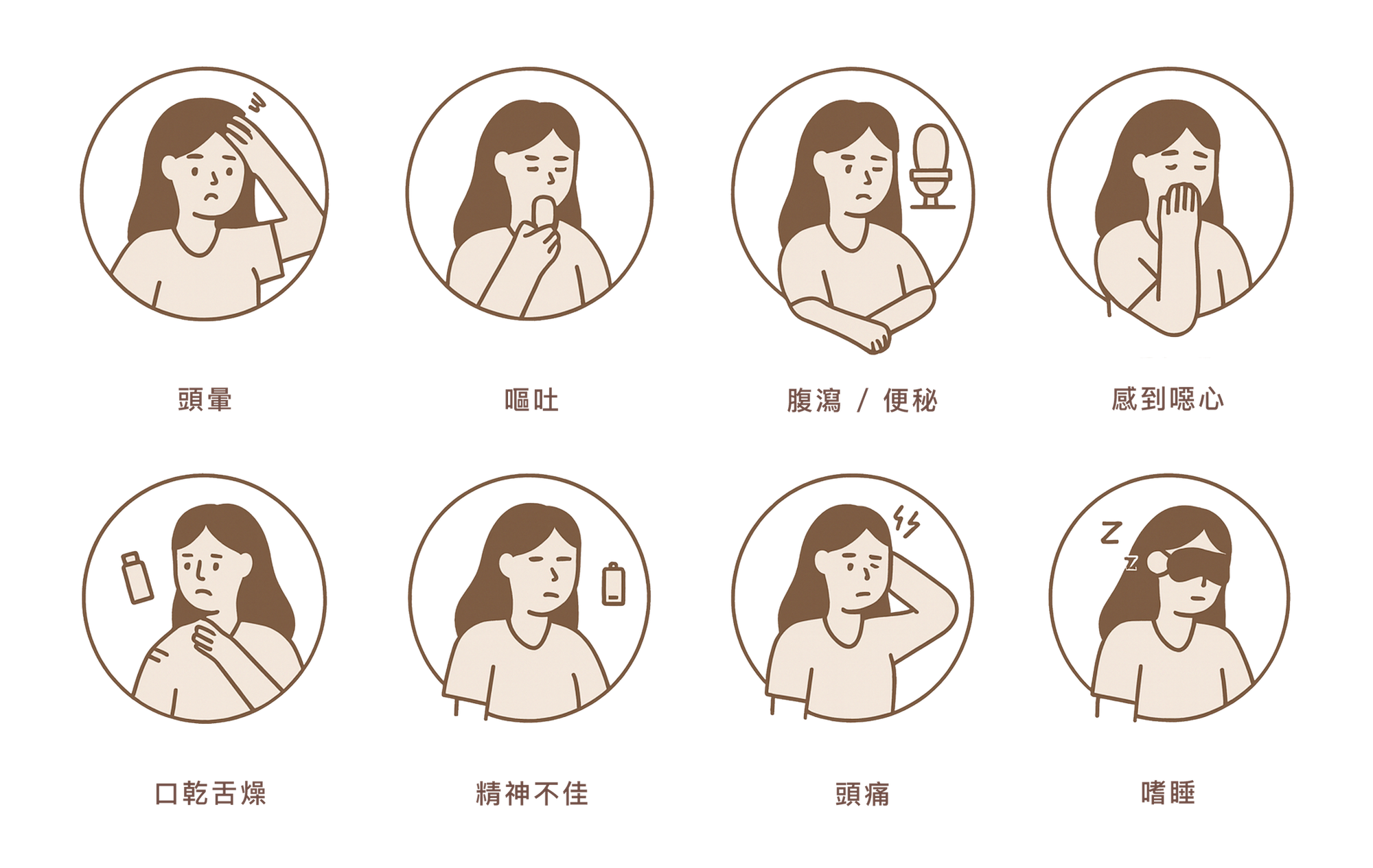 勤診所｜猛健樂副作用與風險有哪些？