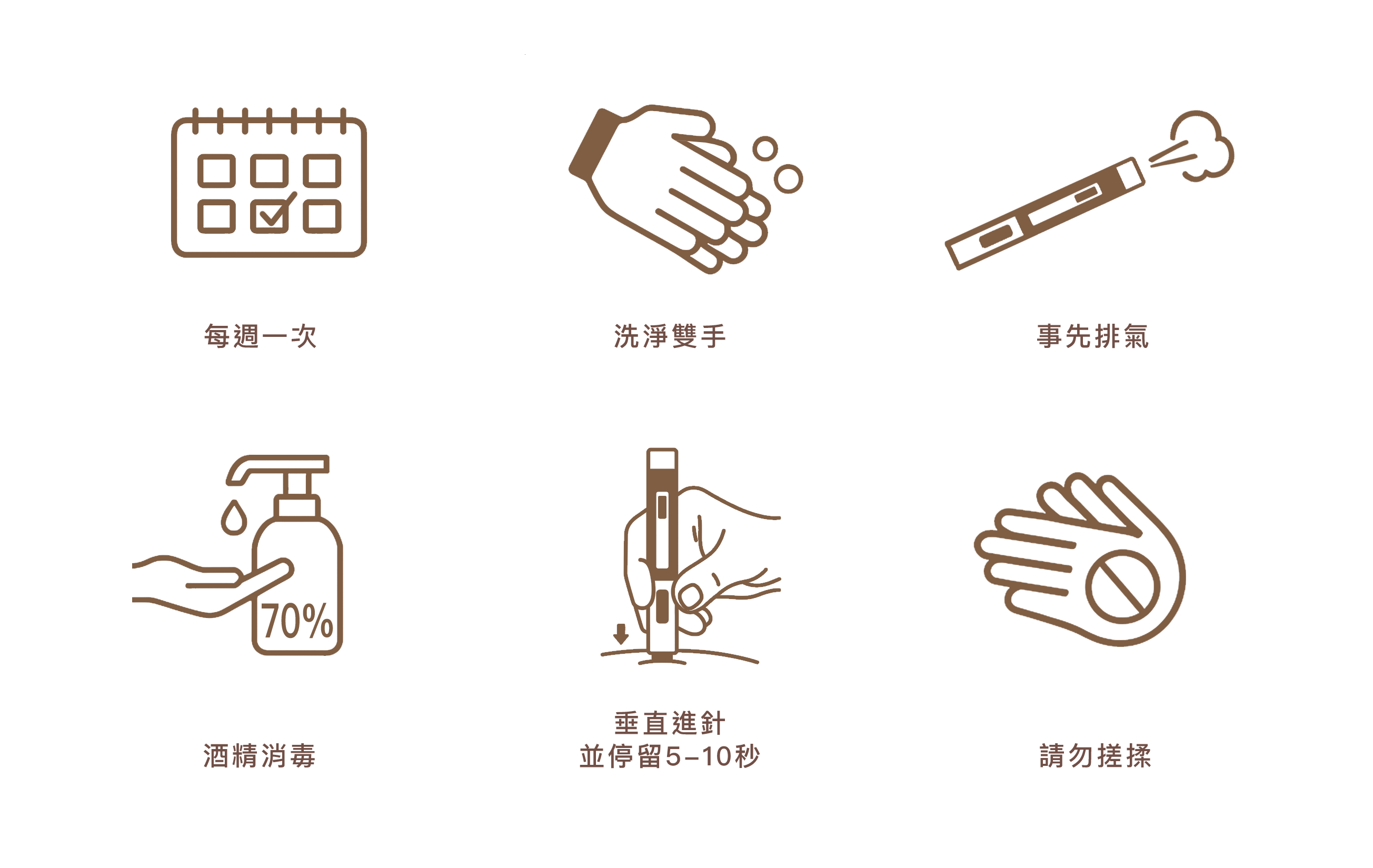 勤診所｜Mounjaro 猛健樂採用預填充筆針設計，使用方便，患者可自行在家操作。
