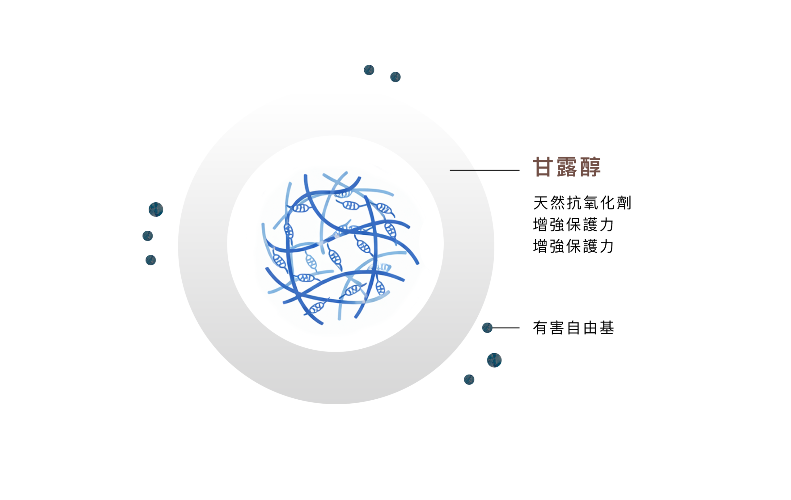 勤診所｜Vivacy 玻尿酸透過添加強力抗氧化劑